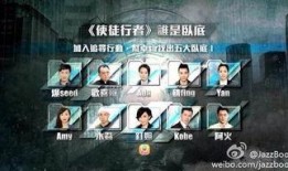 谁是卧底在线观看,在线观看惊险刺激！